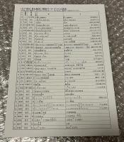 江戸東京重ね地図 CD-ROM版 検索データブック＋CD-ROM
安政三年1856度実測復元地図　吉原健一郎・俵元昭監修