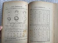 馬場文夫『電波応用 高周波誘電加熱と其応用』学術講演録 電気学会 三菱電気 