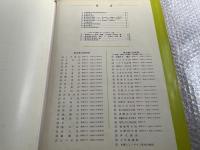 新6市 市制記念 東京都地図地名総覧 1971年版
23区 23市官庁管轄図 標準地価公示価格図 東京都市計画図
