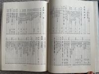日本海軍潜水艦史