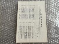 海上保険の諸問題  椎名先生古稀記念論集