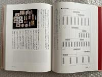 Kibun  革新と挑戦と夢 紀文 1938〜1988 図録 写真
