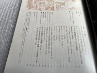 Sound connoisseur サウンドコニサー 
stereo sound別冊 ステレオサウンド
サウンド