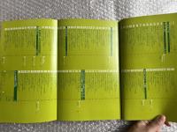オーディオと上手につき合うための実用学 stereo sound 1979 SUMMER
コンポーネントの実用知識とアクセサリーを積極的に使ったオーディオのソフトウエア事典 季刊ステレオサウンド特別増刊