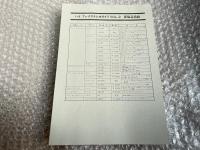 HI-FI STEREO SOUND GUIDE 1975 Vol.2
季刊ステレオサウンド別冊 ハイファイステレオガイド