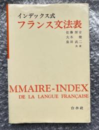 フランス文法表  インデックス式