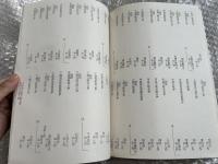 大磯町高麗地区の地名と中世の景観 昭和60・61年度調査