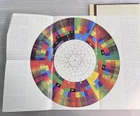 THE SEVEN RAYS OF THE QBL