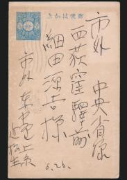 近松秋江葉書 細田源吉宛