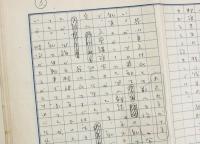 間宮茂輔草稿『もぐらのひとり言』