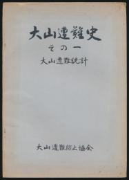 大山遭難史 その一 大山遭難統計