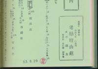 韓国・智異山登山報告書 1972
