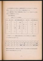 昭和40年度 山岳警察