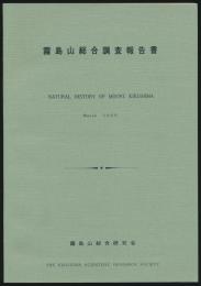 霧島山総合調査報告書