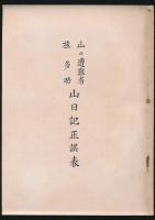 山の遭難者桂多助 山日記