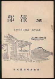 部報 第25号 南秋川山荘建設一週年記念