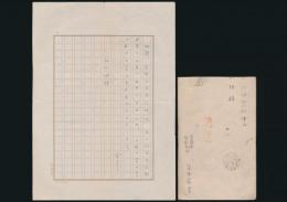 室生犀星書簡 竹村担宛