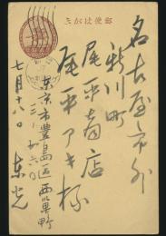 今東光葉書 尾平アキ宛