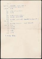 立教大学体育会山岳部ペルーアンデス踏査隊計画書 昭和40年度（1965）