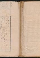 大正六年七月下旬 信飛國境山地強行軍記事