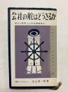 会社の舵はどうきるか　サイバネティックスのはなし