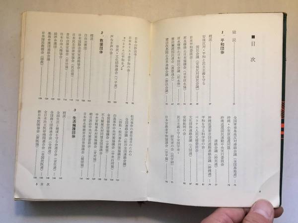 左翼団体事典　.66 左翼団体事典 (附)人名簿(社会運動調査会 編) / 古本、中古本