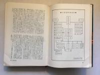 左翼団体事典 (附)人名簿(社会運動調査会 編) / 古本、中古本、古書籍
