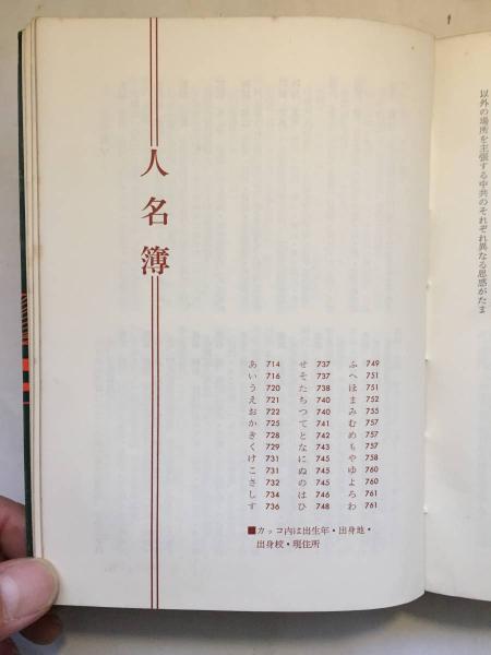 左翼団体事典 (附)人名簿(社会運動調査会 編) / 古本、中古本