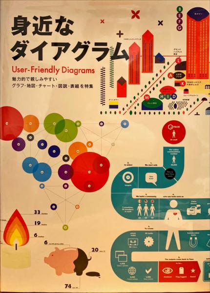 身近なダイアグラム―User‐Friendly Diagrams魅力的で親しみやすい