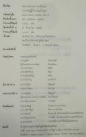The Lanna Dictionary พจนานุกรมภาษาล้านนา ラーンナー辞書