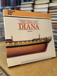 The FRIGATE DIANA (Anatomy of the Ship)