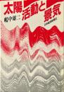 太陽活動と景気