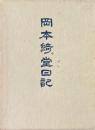 岡本綺堂日記