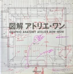 図解アトリエ・ワン