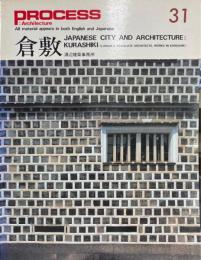 Process: architecture