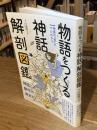 物語をつくる神話 解剖図鑑