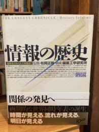 情報の歴史 : 象形文字から人工知能まで 情報の歴史: 象形文字から人工知能まで | 松岡 正剛, 情報工学