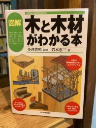 図解 木と木材がわかる本