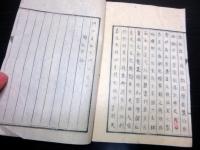 和本明治7年（1874）写本「神醫救正論」全1冊