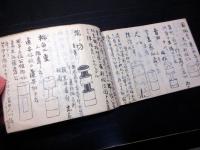 和本幕末～明治期「花道活花写本」1冊