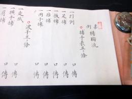 明治7年（1874）古武術捕手「柔術楊鞠流」1巻