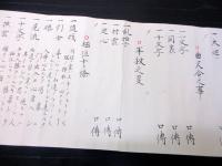 明治7年（1874）古武術捕手「柔術楊鞠流」1巻