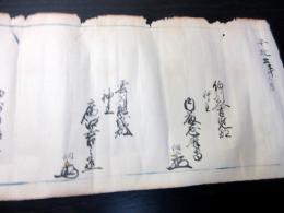 江戸安政3年（1856）「鳥取藩関連神主ほか血判状」1巻