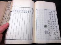 和本明治26年（1893）「画法詳論」上中下3冊揃い