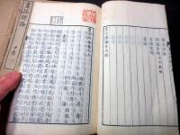 和本明治26年（1893）「画法詳論」上中下3冊揃い