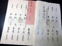 和本江戸安政5年（1858）戸籍「宗門御改帳」1冊