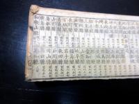 和本明治10年（1877）新政府役職名鑑「官員名鑑」全1冊