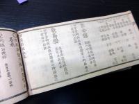 和本明治10年（1877）新政府役職名鑑「官員名鑑」全1冊