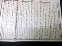 明治39年（1906）千葉古地図「房州案内図附観世音巡礼案内」1点