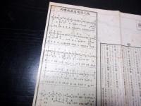 明治39年（1906）千葉古地図「房州案内図附観世音巡礼案内」1点